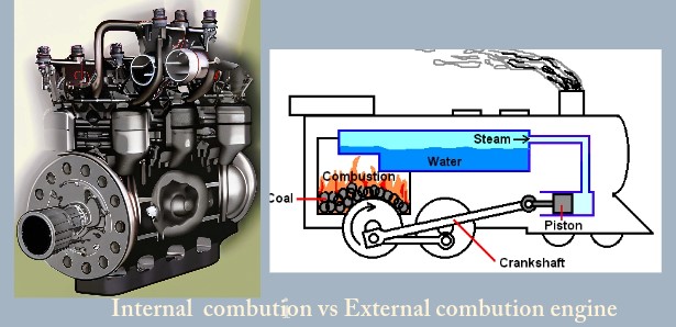 comparison between internal combution engine and external combution engine